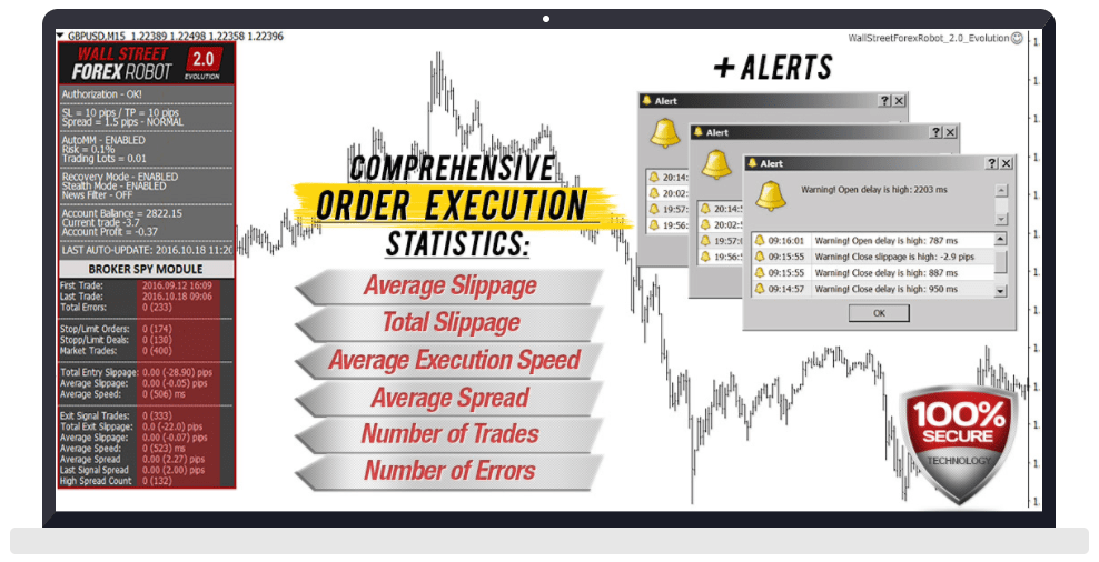 WallStreet Forex Robot 2.0 Evolution Screenshot
