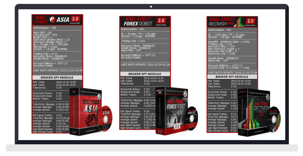 Wallstreet forex robot eur33