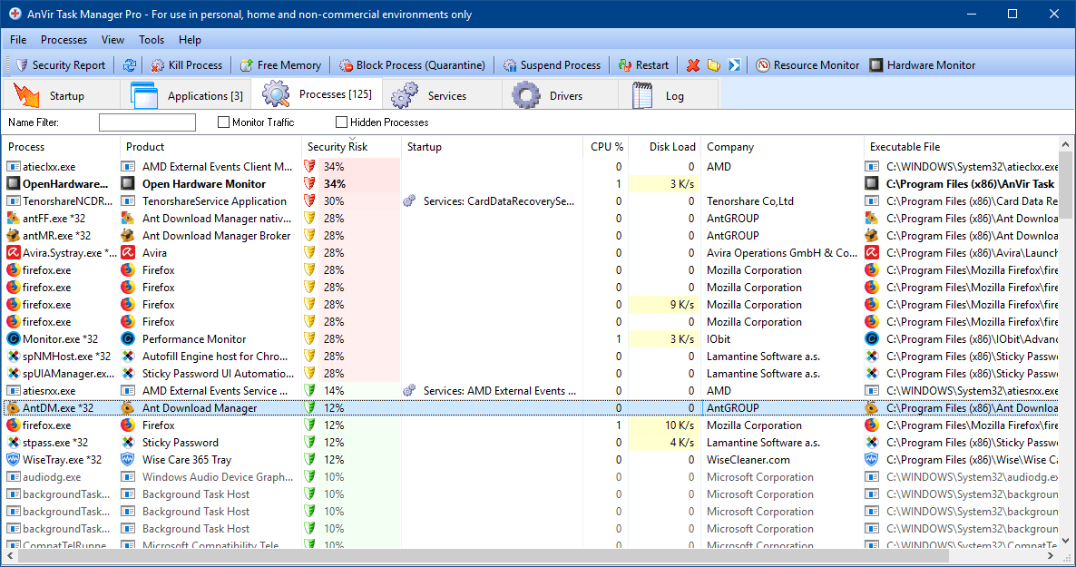 Anvir Task Manager Pro Screenshot