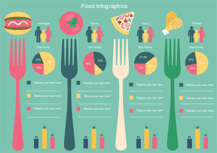 Edraw Infographic Example