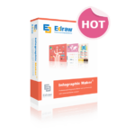 Edraw Infographic Review Coupon box