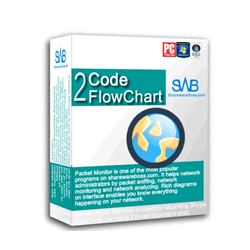 $80 Off Coupon on AthTek Code to FlowChart Converter – Professional Project Management Tool – for Windows