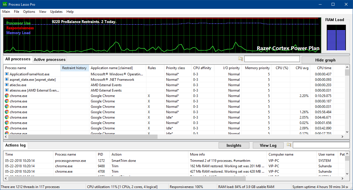 bitsum Process Lasso Pro Screenshot