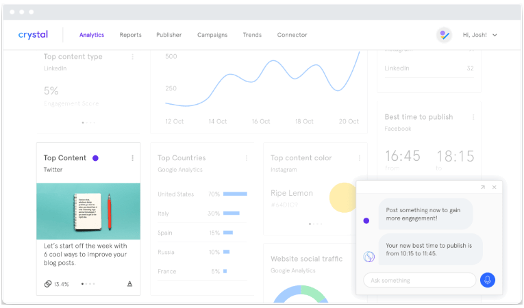 Crystal AI Premium Dashboard