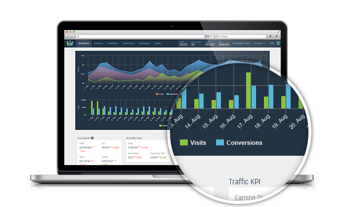 TrackingDesk Affiliate Plan - the center of performance marketing
