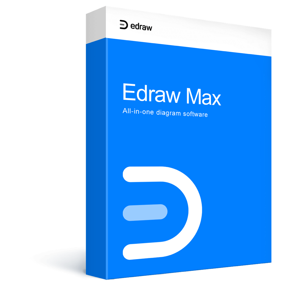 Edraw max Pro Review Free Download Discount Coupon