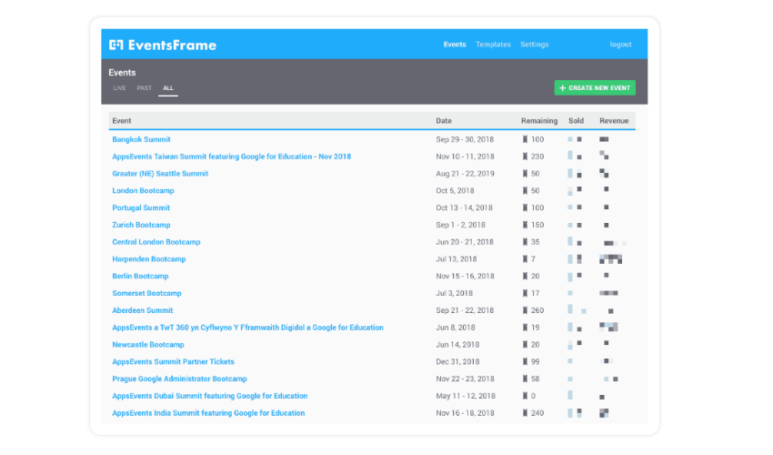 EventsFrame Unlimited Plan ticket list