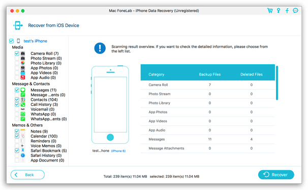 Aiseesoft Mac Fonelab - iPhone Data Recovery - iOS Device Revocery Results