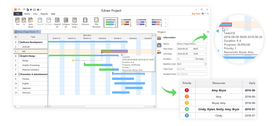 Edraw Project Gantt Interface