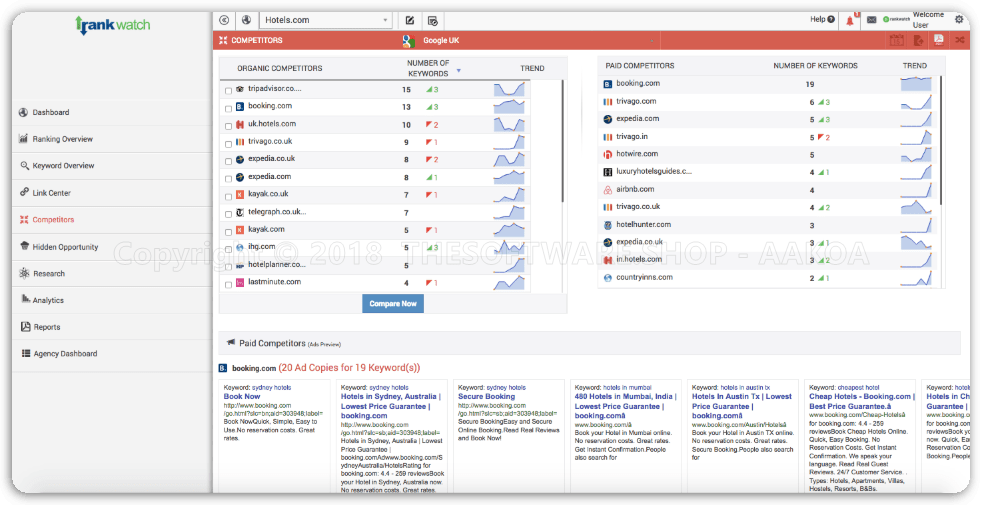 RankWatch - Competitors