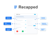 Recapped Review Lifetime Deal coupon
