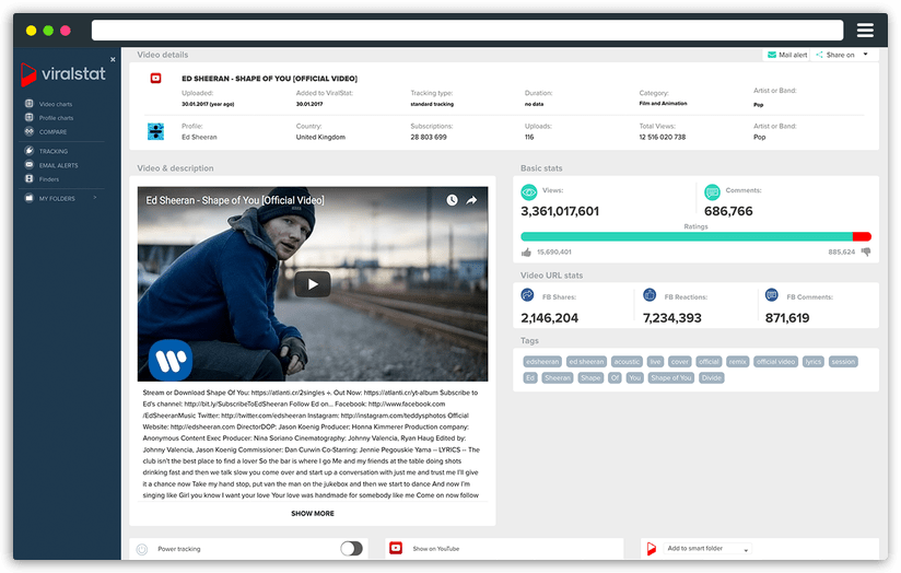 ViralStat - Profile Tracking