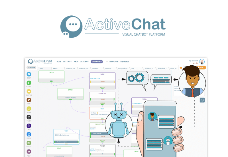 ActiveChat Architect Plan Review Lifetime Deal Coupon