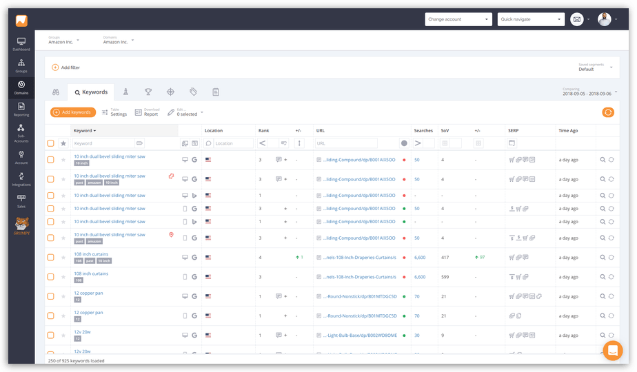 Accuranker - SERP History