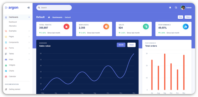 Argon Dashboard Pro Laravel - Dashboard