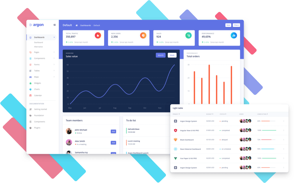 Argon Dashboard Pro Nodejs - Dashboard