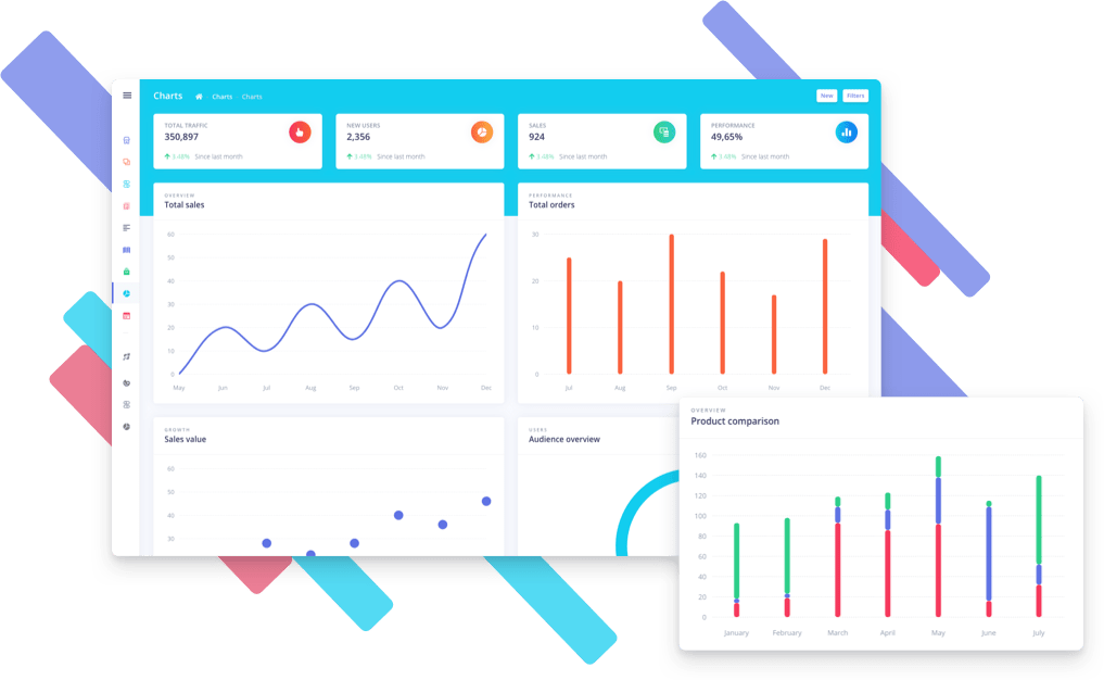 Argon Dashboard Pro Nodejs - Elements