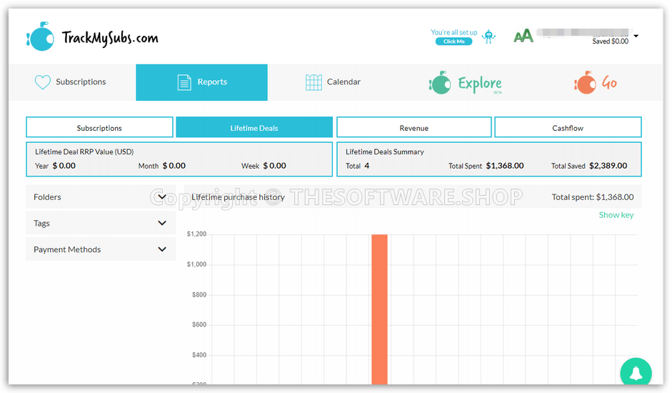 TrackMySubs Reports