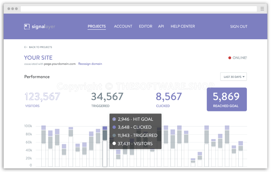Tooltip.io pro Analytics