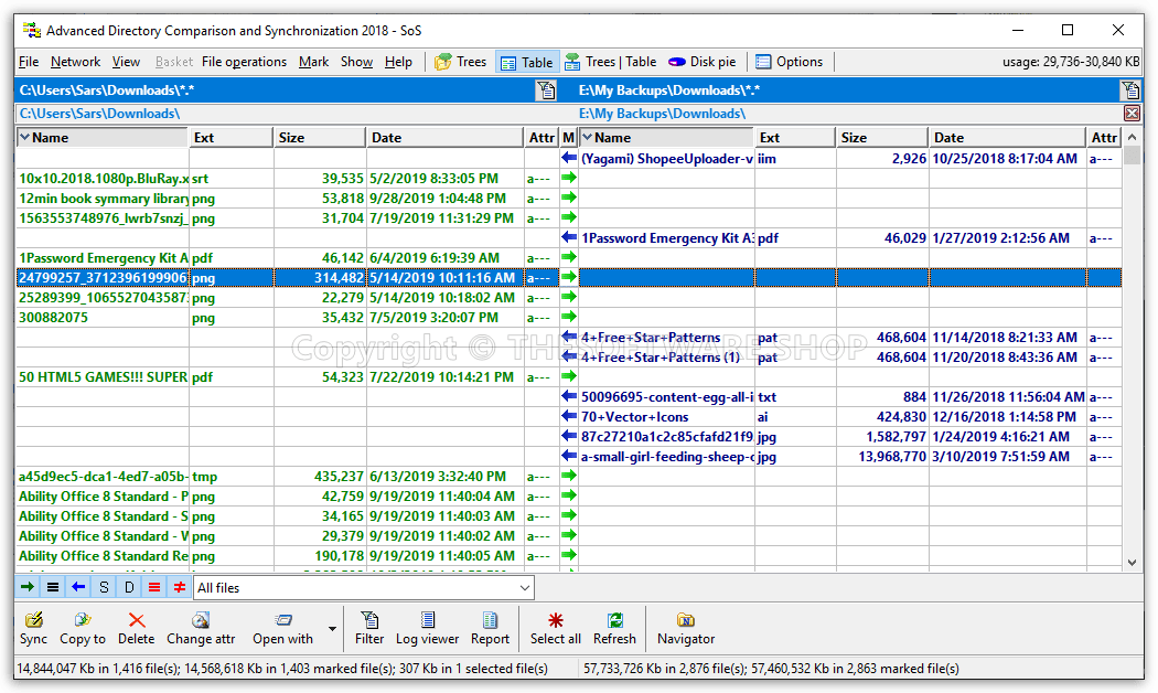 HeatSoft ADCS - Table