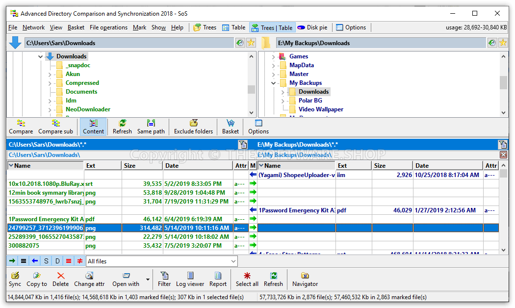 HeatSoft ADCS - Trees Table
