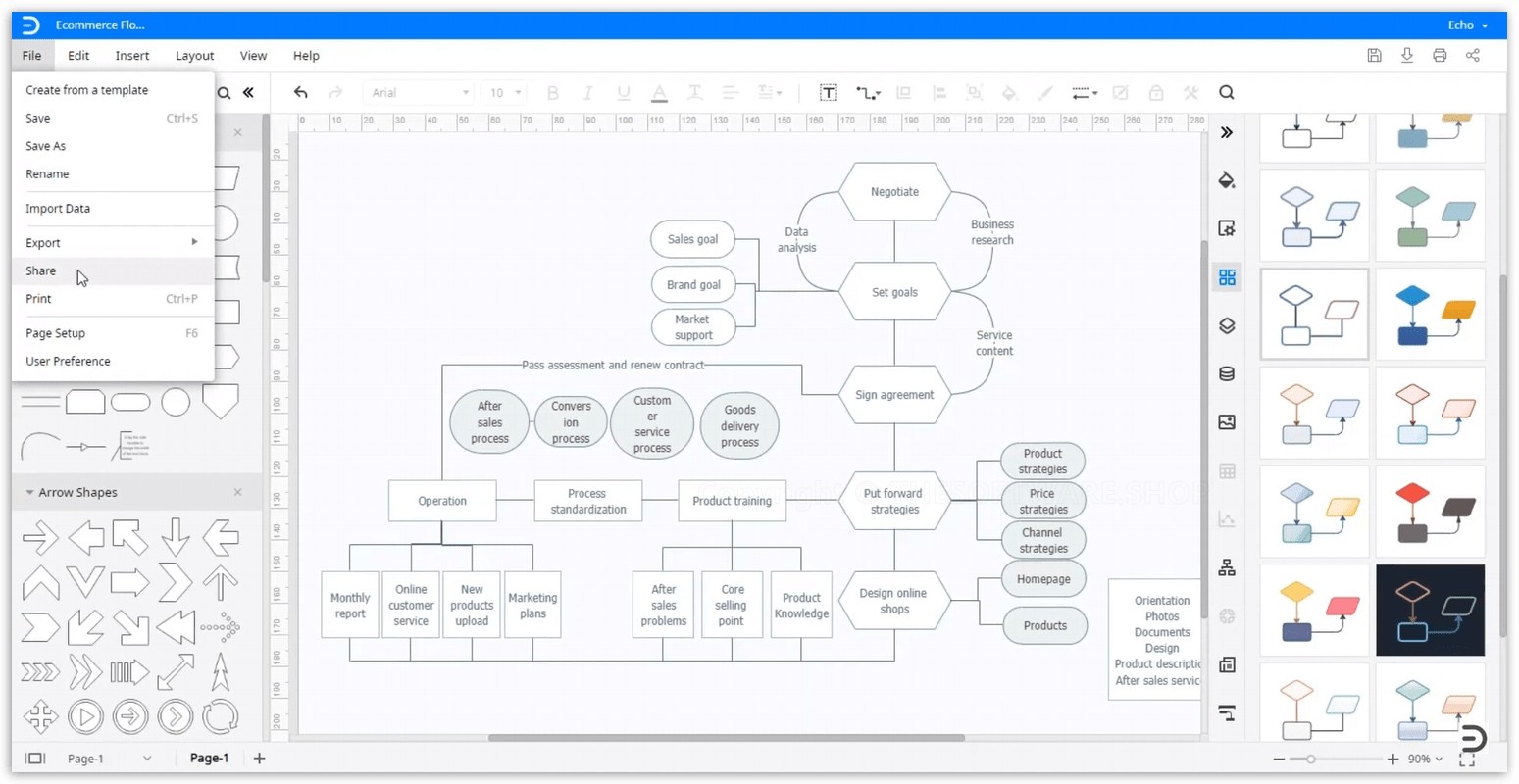 Edraw Max Online Premium Editor