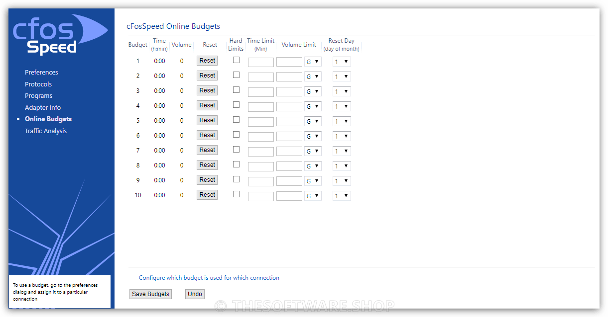 cFosSpeed - Online Budgets
