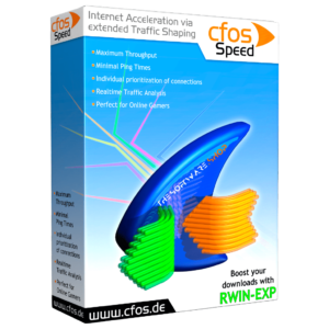 cFosSpeed Review Download Discount Copuon