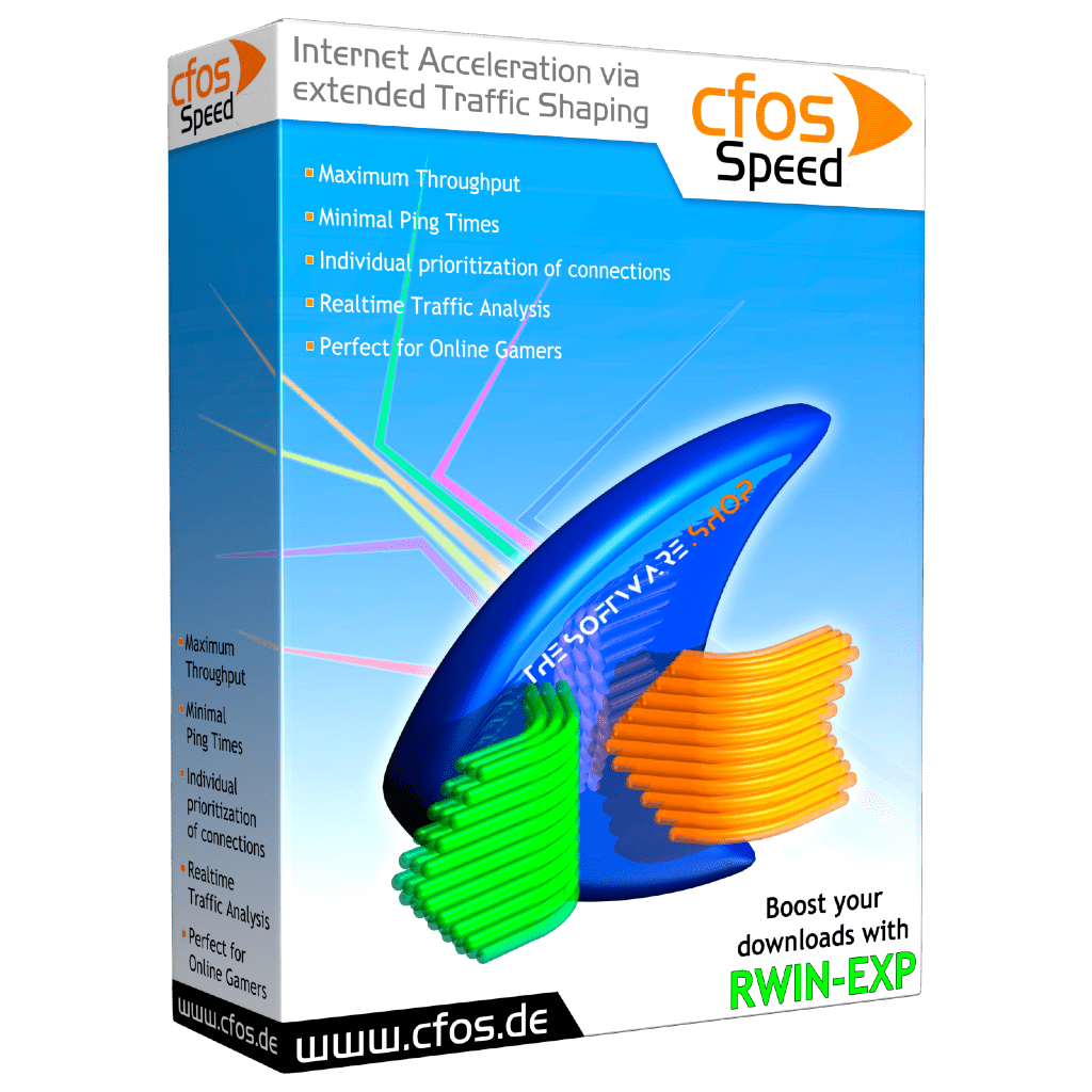 cFosSpeed Review Download Discount Copuon