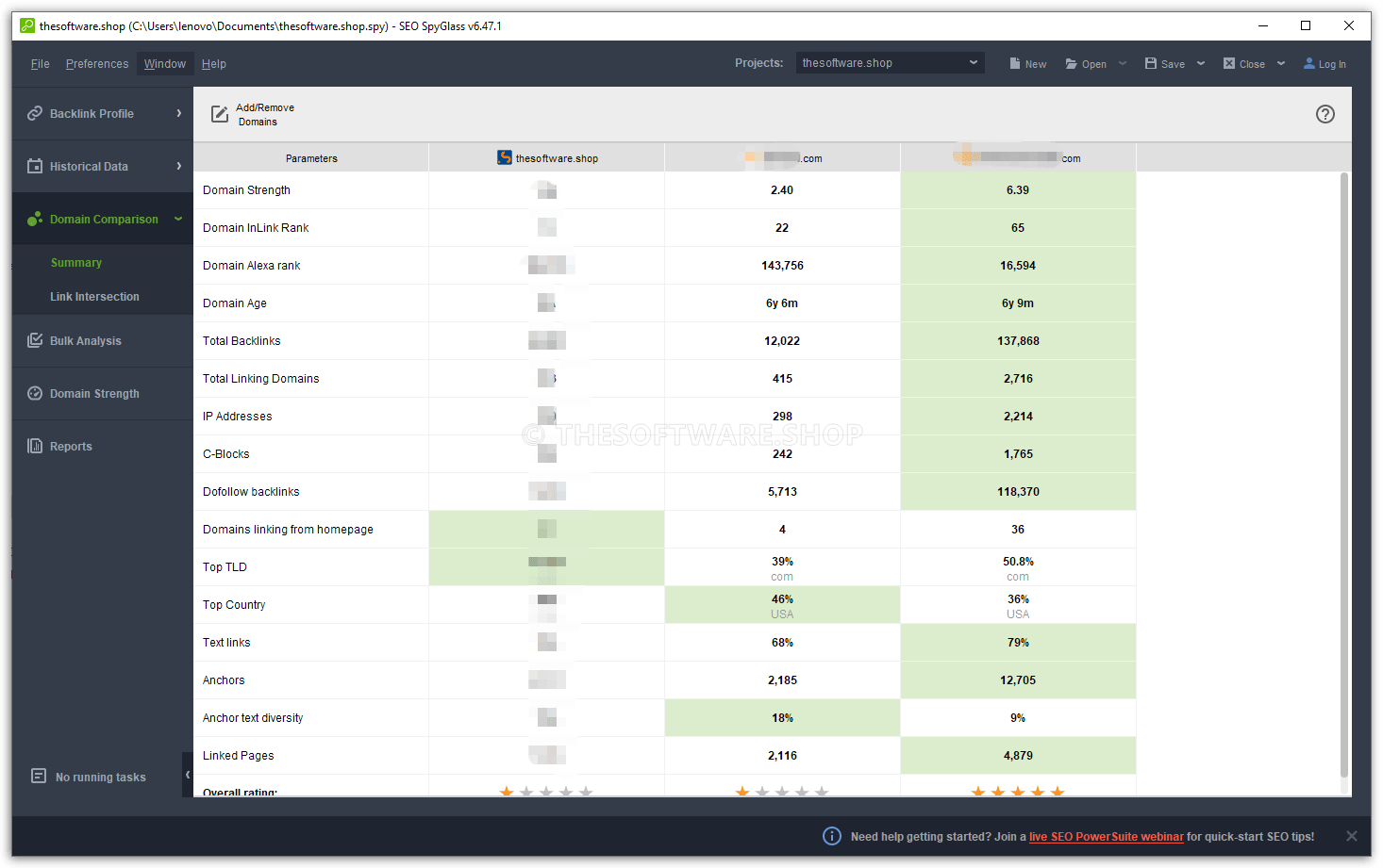 SEO SpyGlass - Domain COmparison