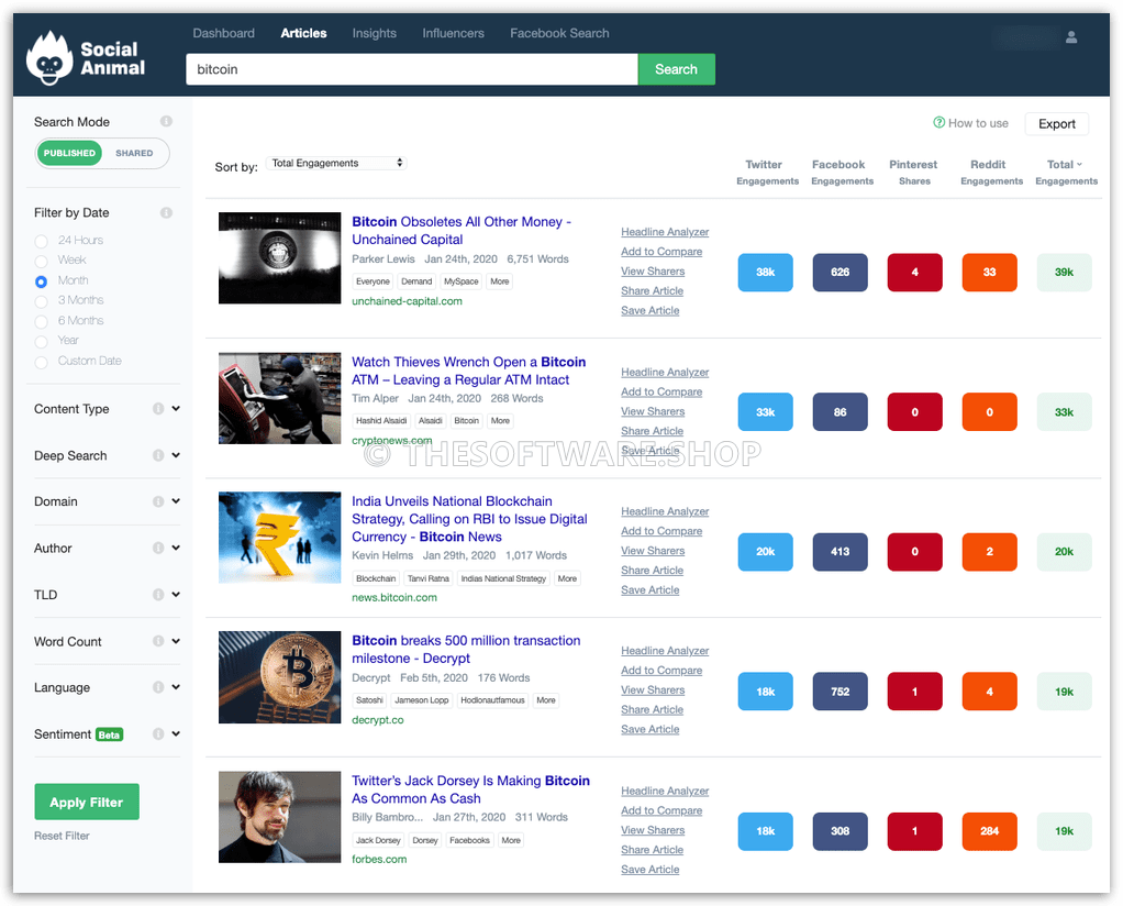 Social Animal Content Curation