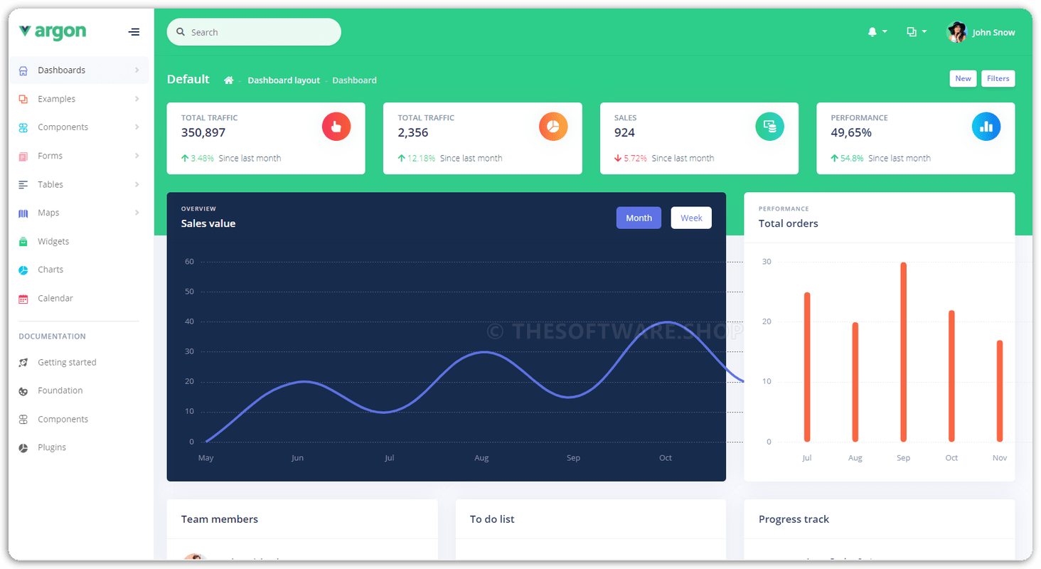 BootstrapVue Argon Dashboard PRO - Screenshot