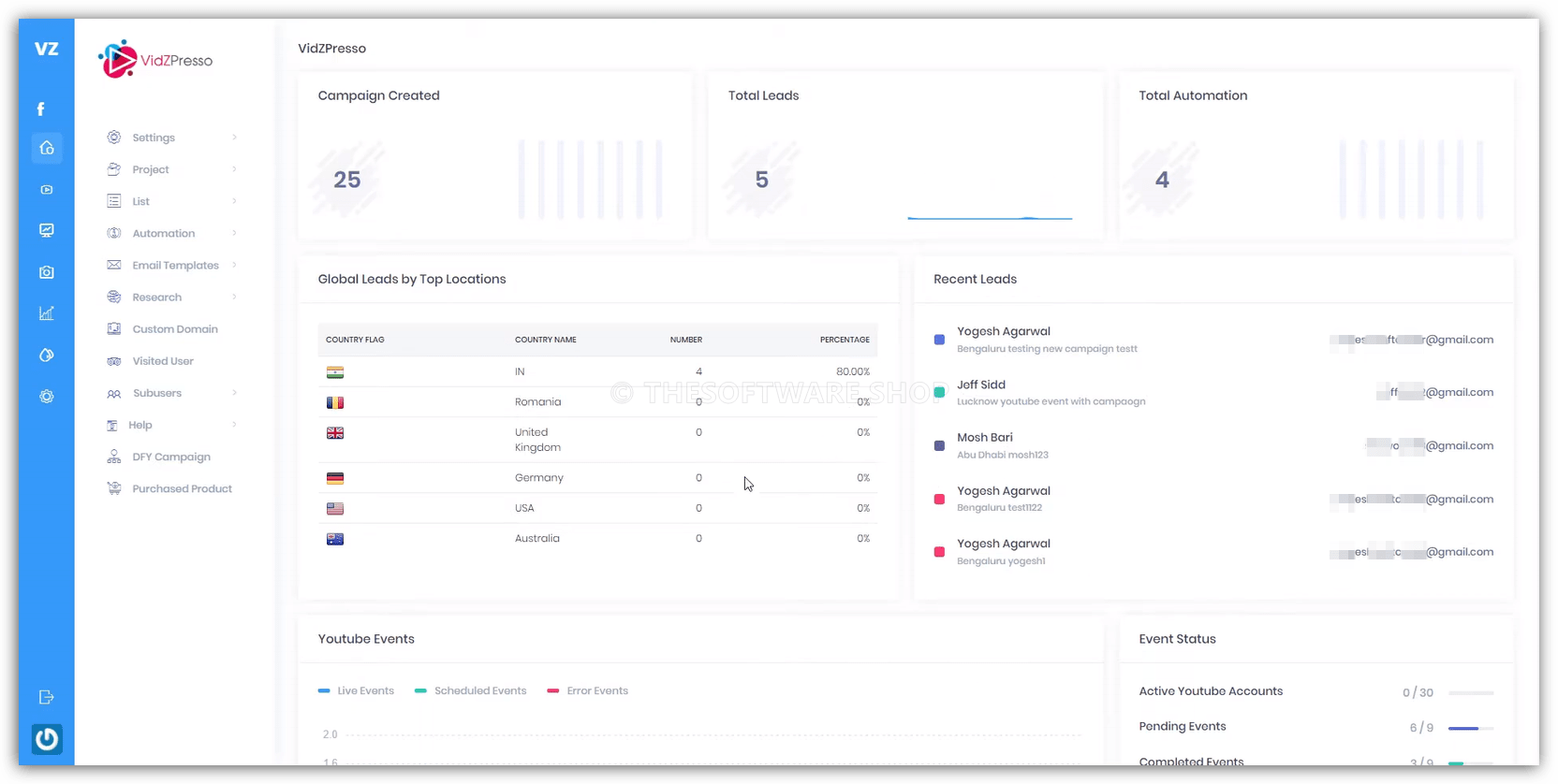 VidZPresso Premium - Dashbiard
