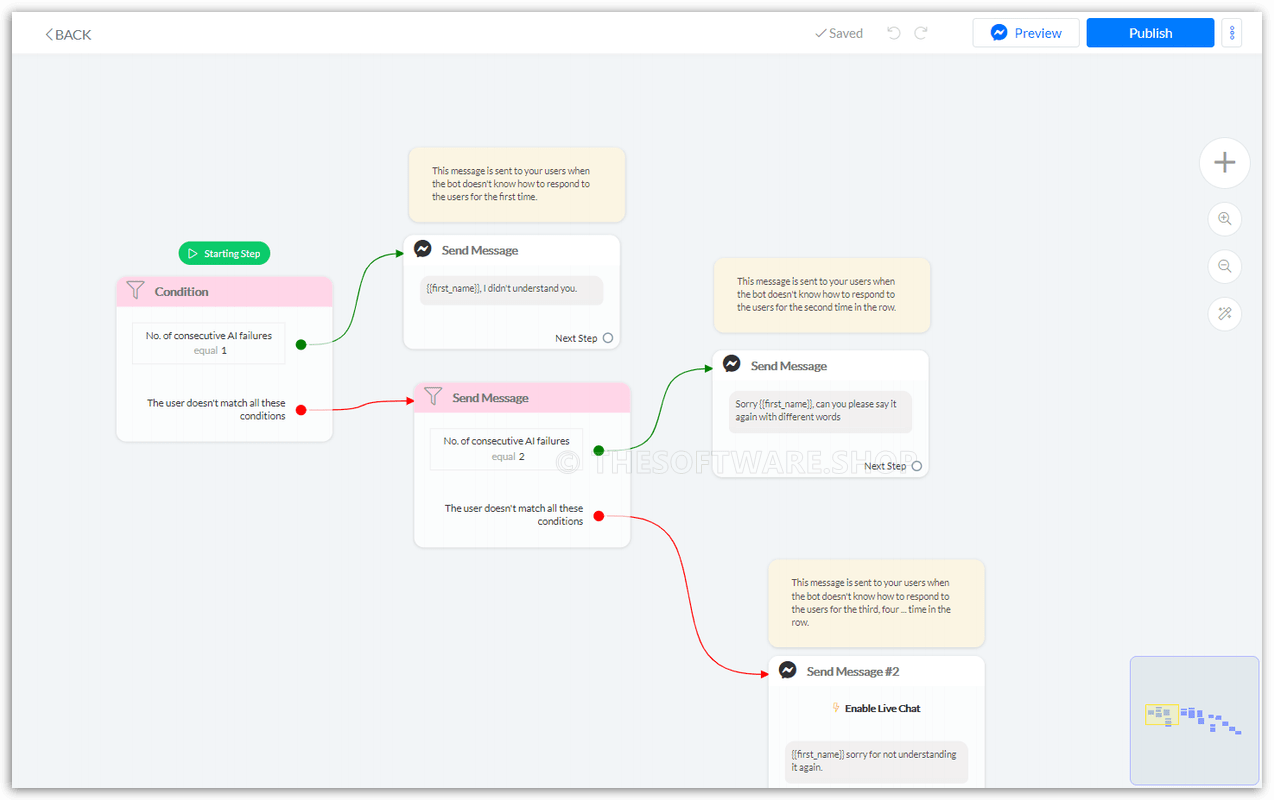 SilFer Bots - Flows Builder