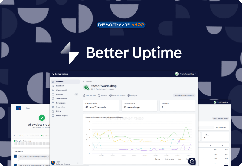 Better Uptime Review Download Discount Coupon
