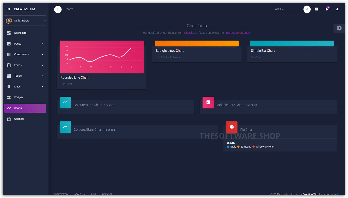 Material Dashboard Dark PRO - Charts
