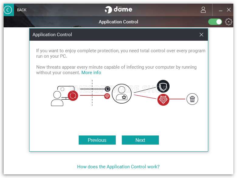 Panda Dome Premium - Application Control