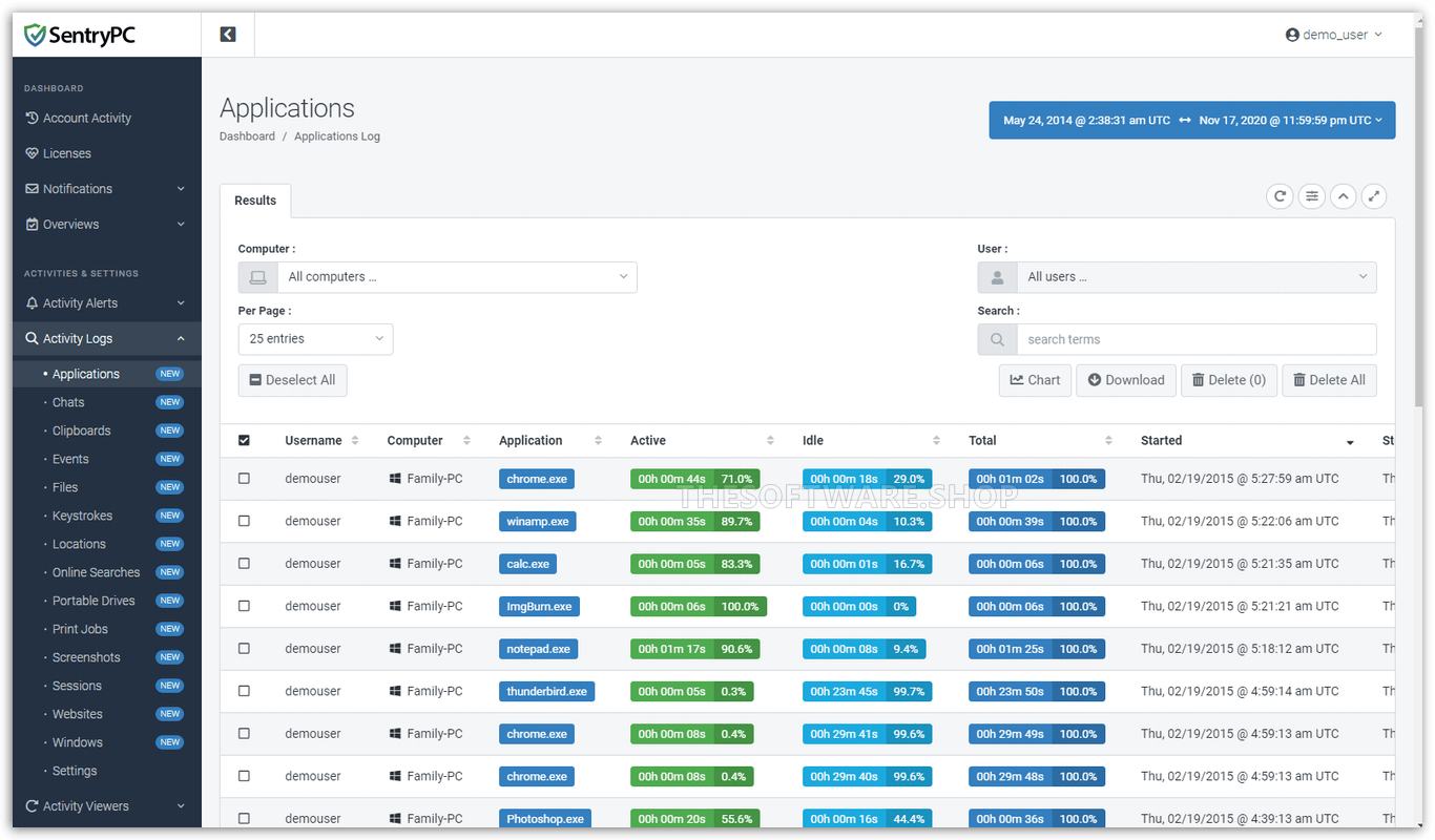 Activity Logs SCreenshot