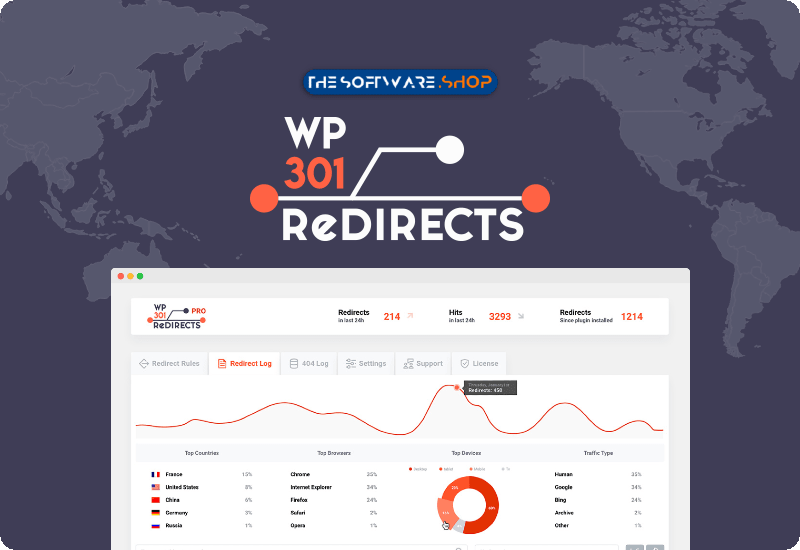 WP 301 Redirects PRO Review Download Sale Giveaway