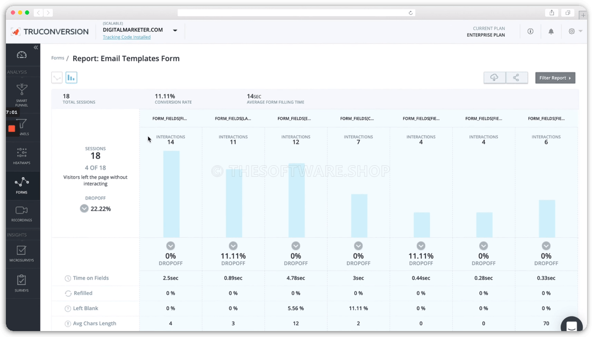 Forms Report