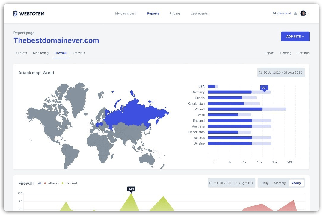 Report Page