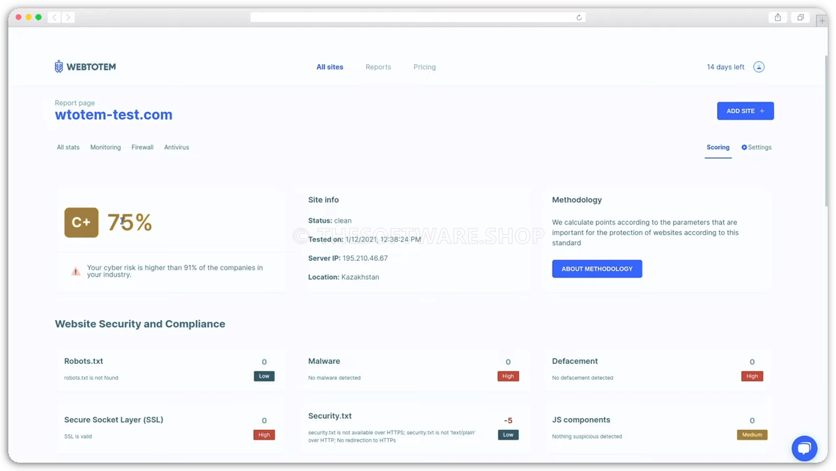 Security Score & Recomendation