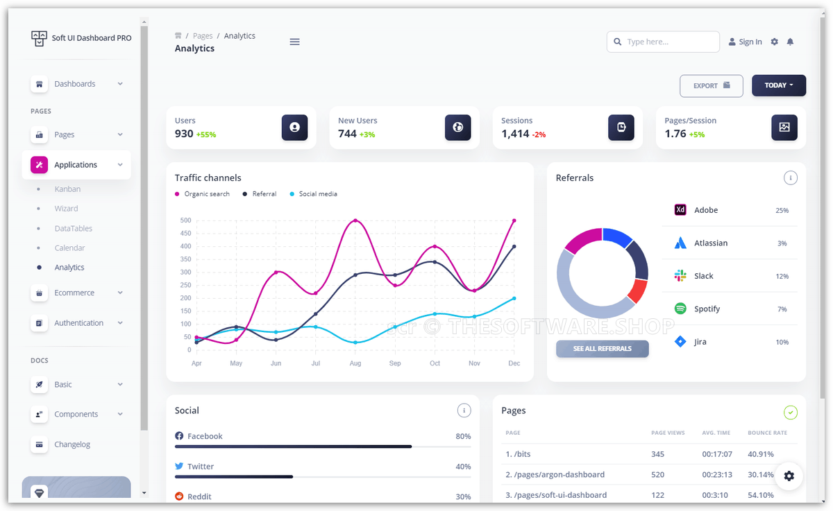 Application Template