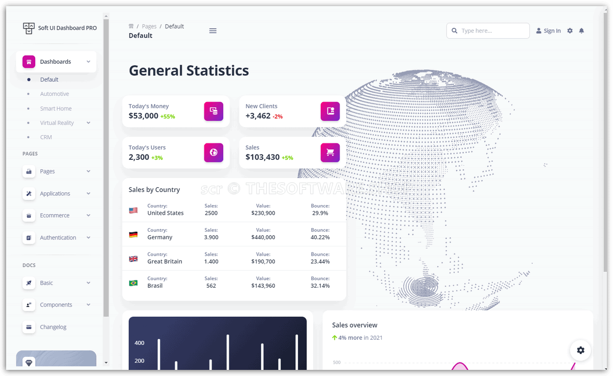 Soft UI Dashboard PRO - Screenshot