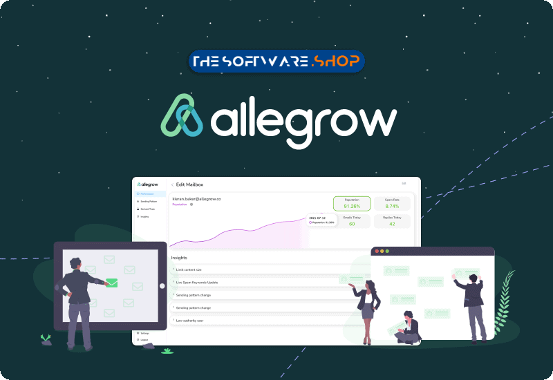NeverSpam by Allegrow Review Discount Coupon