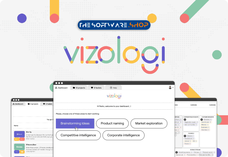 Vizologi Review Disocunt Coupon Sale