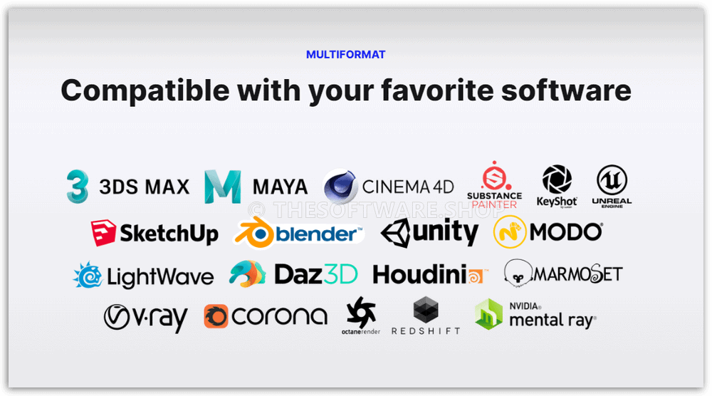 CGAxis All-Access Compatibility