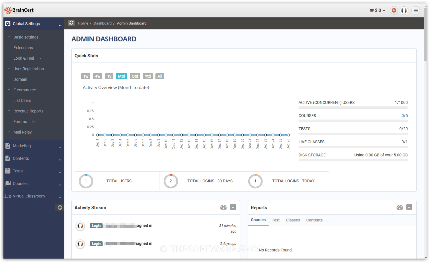 BrainCert Dashboard