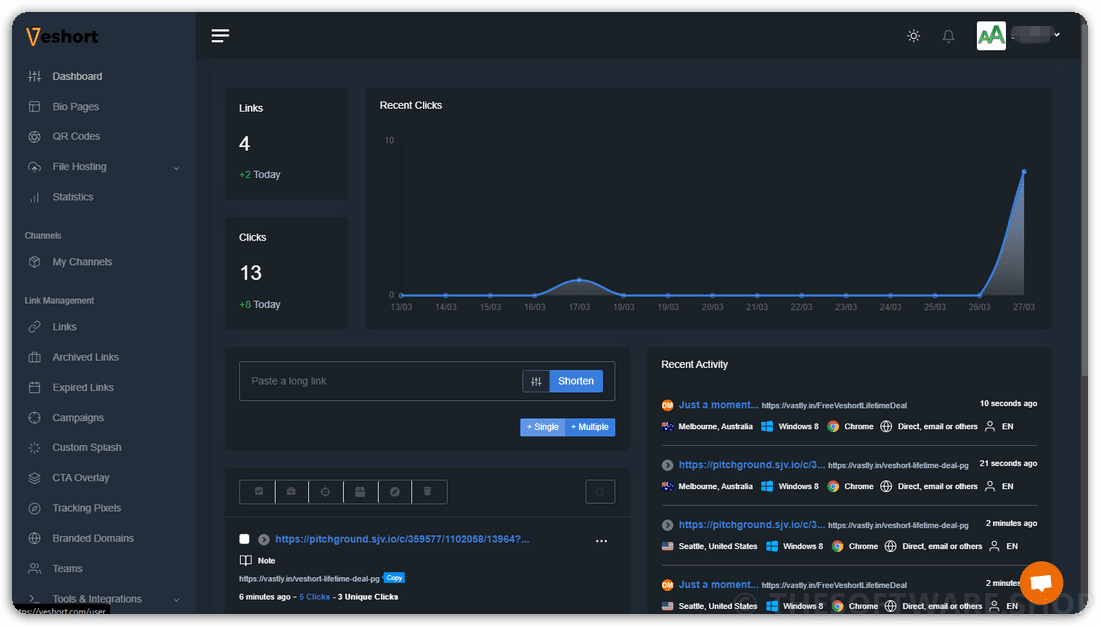 Veshort Dashboard