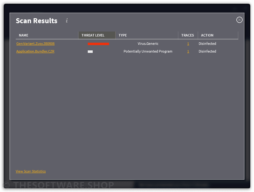 VIPRE Advanced Security Scan Results